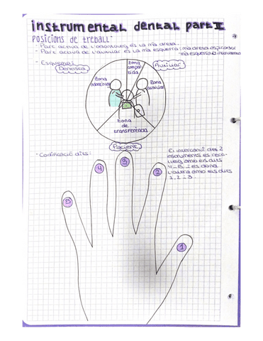 INSTRUMENTAL-DENTAL.pdf