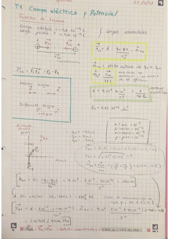 Fisica2-teoria.pdf