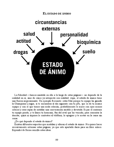 EL-ESTADO-DE-ANIMO.pdf