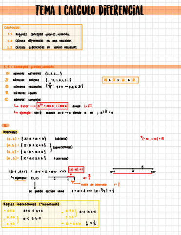Matematicas-II-apuntes--ejercicios.pdf