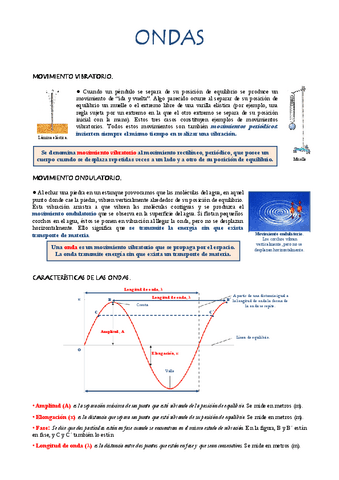1.Apuntes-Ondas.pdf