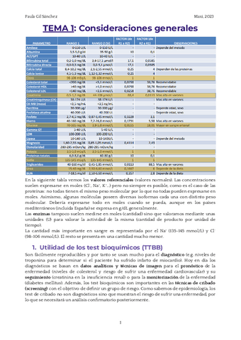 BIOQUIMICA-RESUMEN-COMPLETO.pdf