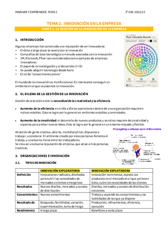 TEMA-2.-Gestion-de-la-innovacion.pdf