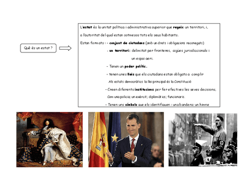 Copia-de-mapa-concep.-Org.-politica-societats-1617-copia.pdf