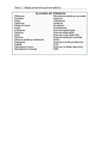 T2.2-Actividades-resueltas.pdf
