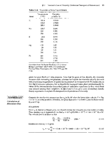 chem-engineering-pdf-31.pdf
