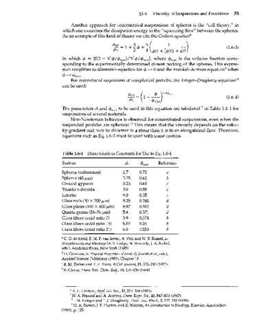 chem-engineering-pdf-49.pdf
