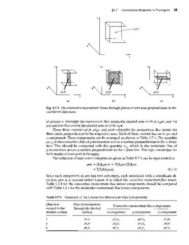 chem-engineering-pdf-51.pdf