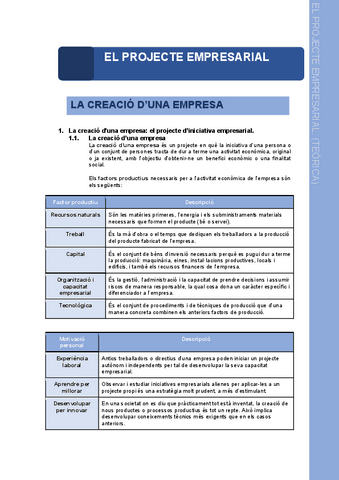 BLOC-4-El-Projecte-Empresarial.pdf