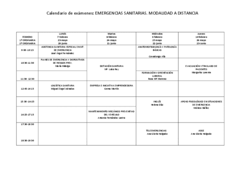 EXAMENES-EMERGENCIAS-SANITARIAS-A-DISTANCIA-6.pdf