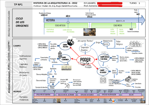 T1-HA1A-TP1.pdf