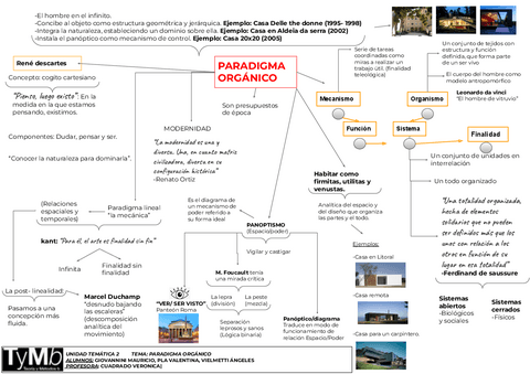 cuadro-conceptivo-conceptos.pdf