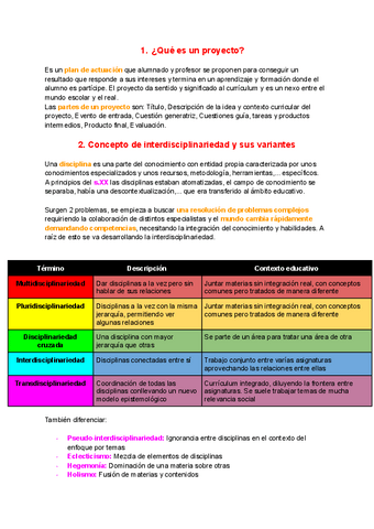 Bloque-1-Proyectos-Resumen.pdf