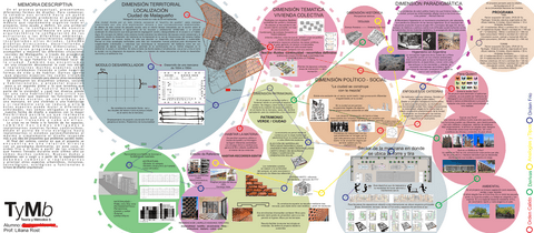 Constelaciones-TyM.pdf