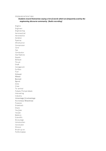 List-of-words-for-the-Pronunciation-Task.pdf