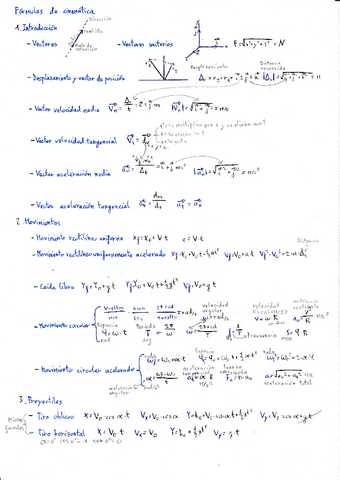 formulas-fisica-1-bach.pdf