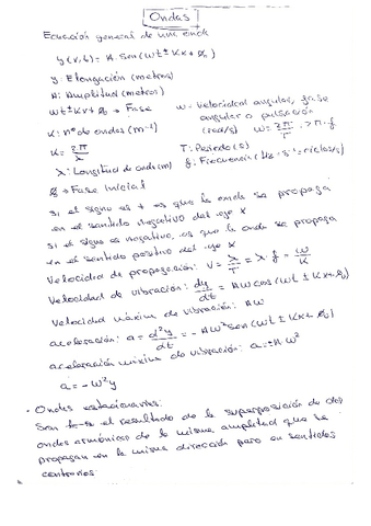 Ondas.pdf
