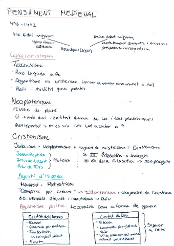 Pensament-medieval.pdf