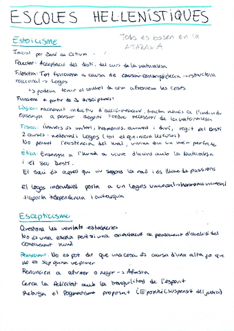 Escoles-hellenistiques.pdf