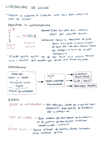 Liberalisme-de-Locke.pdf
