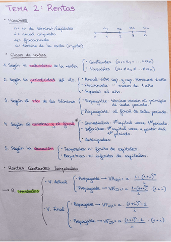 Rentas-financieras.pdf