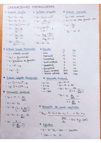 Operaciones-financieras.pdf