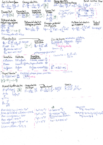 Formulario-Primera-parte-teoria.pdf