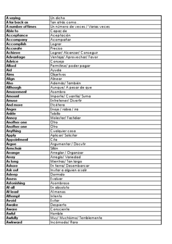 VOCABULARIO-EJERCICIOS-DE-APTIS.pdf