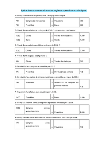 Solucio-Exercicis-aplicacio-Teoria-Matematica-del-carrec-i-abonament.pdf