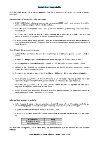 Exercicis-Periodificacio.pdf
