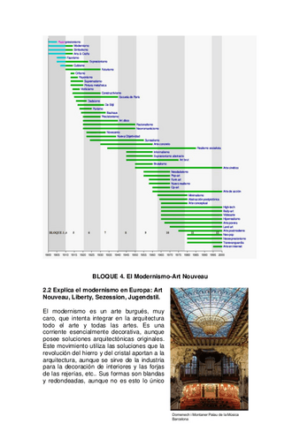 BLOQUE-IV-MODERNISMO.pdf