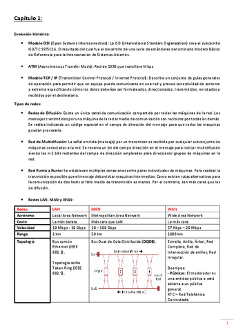 Redes-de-los-Computadores-Teoria-Resumen.pdf