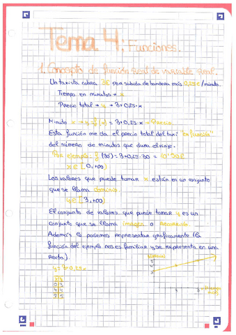 TEMA-4.-Funciones.-Apuntes-y-ejercicios..pdf