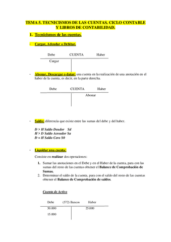 TEMA-5.-TECNICISMOS-DE-LAS-CUENTAS-CICLO-CONTABLE-Y-LIBROS-DE-CONTABILIDAD.pdf