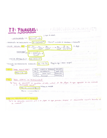 T7-FE-FINANZAS.pdf