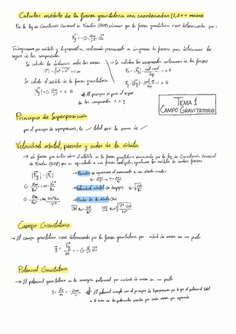 Formulario Campo Gravitatorio.pdf