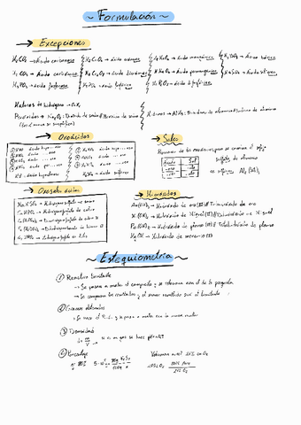Quimica-Estequiometria.pdf