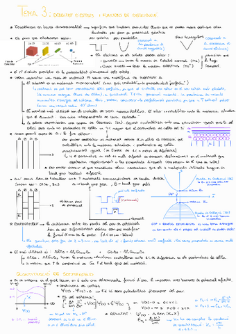Tema-3FQII.pdf