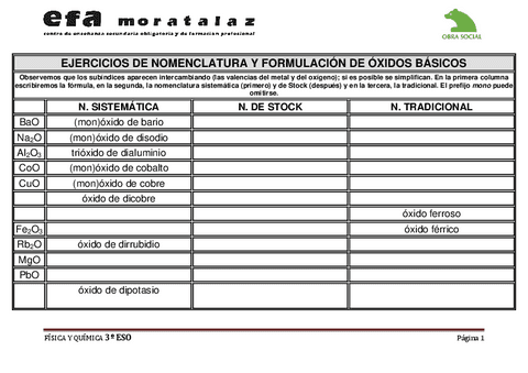 Ejercicios-nomenclatura-inorganica.pdf