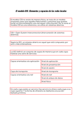 El-modelo-OSI.pdf