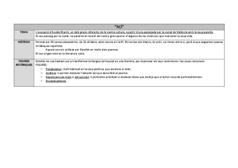 TABLAS-POEMEAS-VAE.pdf