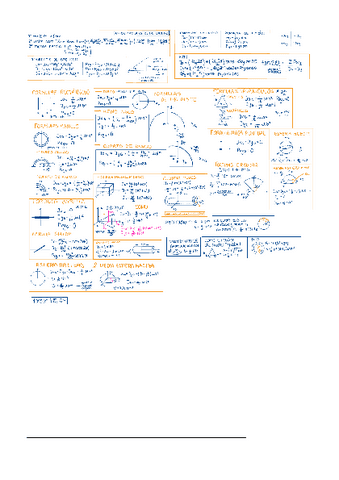 Formulario-fisica-i.pdf