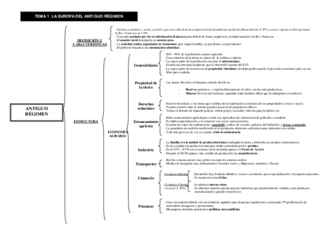 Esquema-Antiguo-Regimen-Historia-del-Mundo-Contemporaneo-1-BACH.pdf