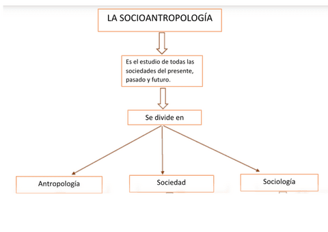 ESQUEMA2.pdf