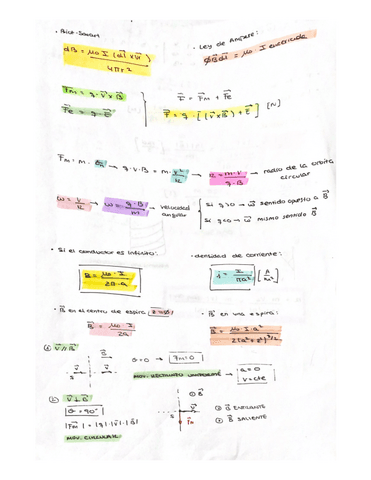 Campo-magnetico-CE3.pdf