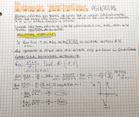 T5-T6-DERIVADAS-ASINTOTAS-INTEGRALES.pdf