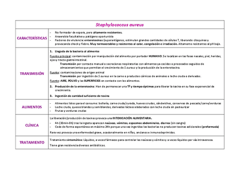 Tema-9-Higiene-II.pdf