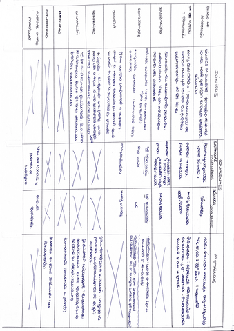 Tabla-comparacion-compuestos-ionicos-covalentes-y-metalicos.pdf