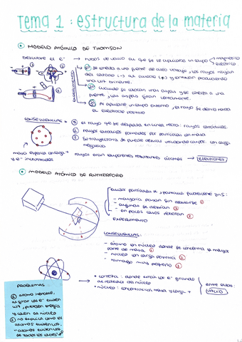 Tema-1.-Estructura-de-la-materia.pdf