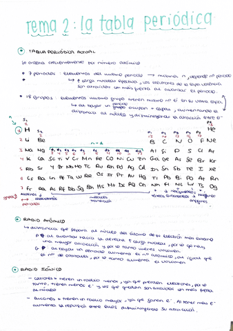 Tema-2.-La-tabla-periodica.pdf